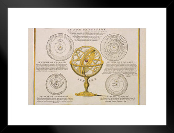 Vintage Diagram of Model of Solar System Educational Chart Matted Framed Art Print Wall Decor 26x20 inch