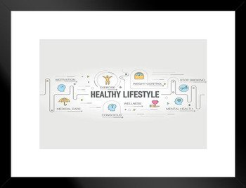 Healthy Lifestyle Banner and Icons Matted Framed Art Print Wall Decor 26x20 inch