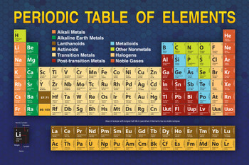 Periodic Table Updated New 2023 Elements Educational Atomic Number Classroom Student Reference Science Tables Teacher Learning Homeschool Chart Scientific Cool Wall Decor Art Print Poster 18x12