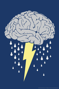 Brainstorm Ideas Graphical Humor Laminated Dry Erase Sign Poster 12x18