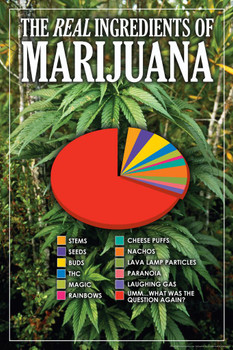 Laminated The Real Ingredients of Marijuana Funny Poster Dry Erase Sign 12x18