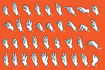 Sign Language Alphabet ABC Communication Deaf Hard Hearing Hand Sign Educational Chart Classroom Teacher Learning Homeschool Display Supplies Teaching Aide Cool Wall Decor Art Print Poster 36x24