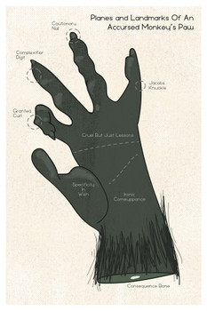 Monkey Paw Palmistry Cursed Funny Primate Poster Monkey Decor Monkey Paintings For Wall Monkey Pictures For Bathroom Monkey Decor Nature Wildlife Art Print Cool Wall Decor Art Print Poster 12x18