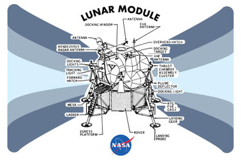NASA Approved Lunar Module Diagram Apollo 11 Moon Cool Wall Decor Art Print Poster 36x24