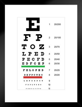 NOYOC Eye Charts for Eye Exams 20 Feet, Snellen Eye Chart with Wooden Frame  for Wall Decor, 22x11 Inches Canvas Low Vision Eye Chart with Eye Occluder