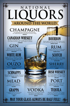 Laminated National Liquors Around The World Drinking Art Print Poster Dry Erase Wall Art 24x36