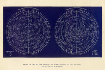 Laminated Chart Of The Heavens Constellations Northern Southern Hemisphere Engraving 1892 Astronomy Solar System Space Science Map Galaxy Classroom Earth Pictures Sky Poster Dry Erase Sign 36x24