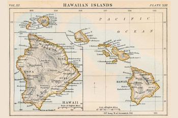 Hawaiian Islands 1883 Historical Antique Style Map Travel World Map with Cities in Detail Map Posters for Wall Map Art Geographical Illustration Island Thick Paper Sign Print Picture 12x8
