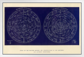 Chart Of The Heavens Constellations Northern Southern Hemisphere Engraving 1892 Astronomy Solar System Space Science Map Galaxy Classroom Earth Pictures Sky White Wood Framed Art Poster 20x14