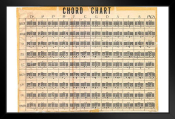Piano Keys Music Chord Chart Vintage Style Poster Music Educational Diagram Learning Practice Stand or Hang Wood Frame Display 9x13