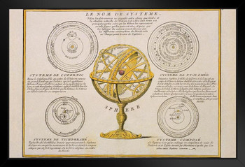 Vintage Diagram of Model of Solar System Educational Chart Art Print Stand or Hang Wood Frame Display Poster Print 13x9