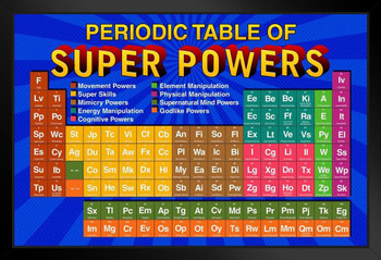 Periodic Table of Super Powers Blue Reference Chart Art Print Stand or Hang Wood Frame Display Poster Print 9x13