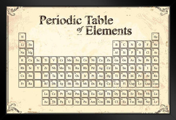 Periodic Table of Elements Antique Parchment Style Educational Chart Classroom Teacher Learning Homeschool Display Supply Teaching Picture Modern Wood Frame Display 9x13