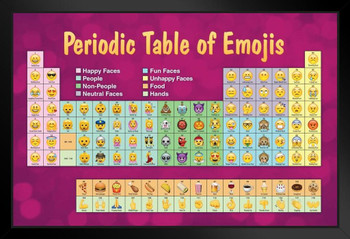 Periodic Table of Emojis Purple Reference Chart Art Print Stand or Hang Wood Frame Display Poster Print 9x13