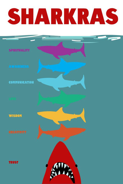 Laminated Sharkras Shark Chakras Funny Humor Shark Posters For Walls Shark Pictures Cool Sharks Of The World Poster Shark Wall Decor Ocean Poster Parody Art Print Poster Dry Erase Sign 24x36