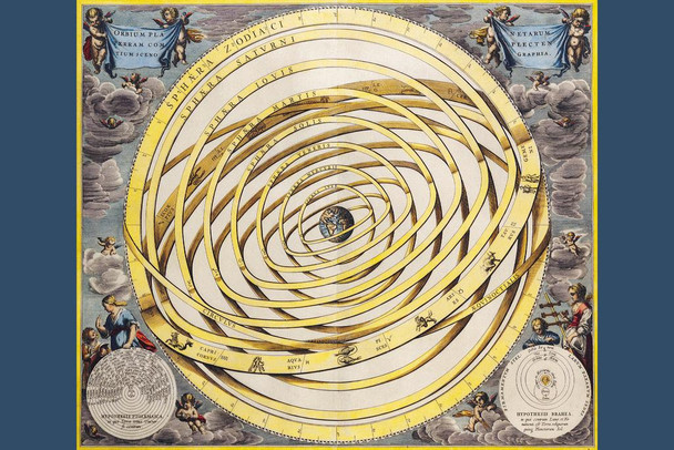 Laminated Ptolemaic World Map Antique Vintage Style Art Print Poster Dry Erase Wall Art 24x36