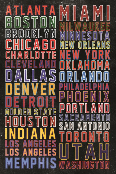 Laminated Sports Team Cities Colorful Poster Dry Erase Sign 24x36