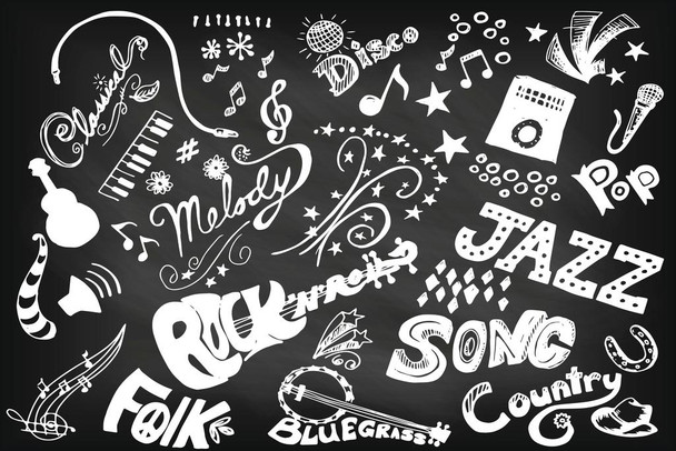 Laminated Music Terminology Elements Doodled Art Print Poster Dry Erase Wall Art 36x24