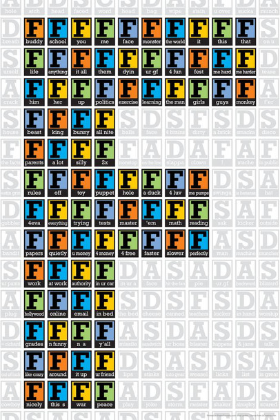 Laminated Profane Alphabet F Word Funny Poster Dry Erase Wall Art 24x36