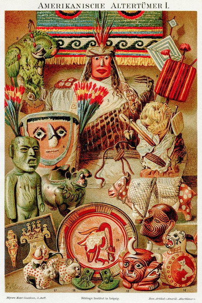 Laminated Latin America Mayan Inca and Aztec Antiquities 1895 Art Print Poster Dry Erase Sign 24x36