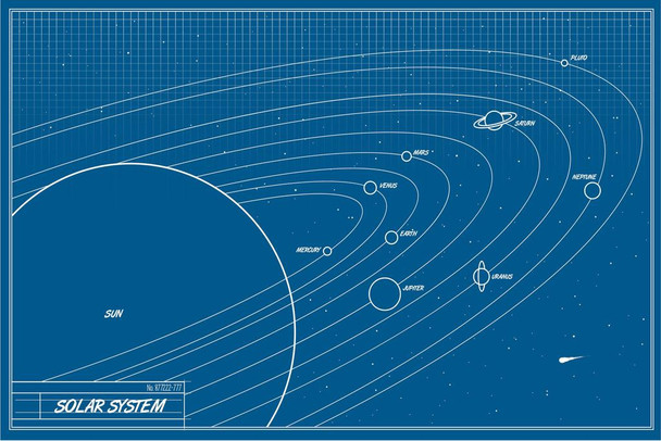 Laminated Solar System Blueprint Educational Chart Poster Dry Erase Wall Art 36x24