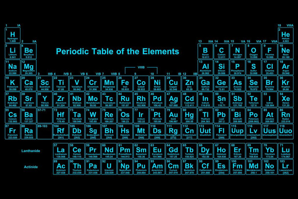 Laminated Periodic Table of Elements Black Neon Science Scientific Class Educational Chart Classroom Teacher Learning Homeschool Display Supplies Teaching Poster Dry Erase Sign 36x24