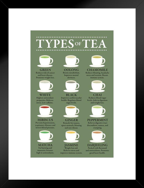 Tea Drink Types Chart Poster Health Benefits Diagram Varieties Infographic Like Coffee Drinking Kitchen Cafe Decoration Green Color Matted Framed Art Wall Decor 20x26