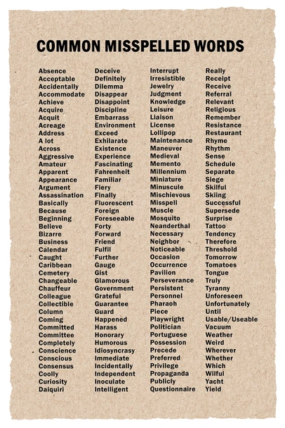 Commonly Misspelled Words Poster Writing Spelling For Elementary Middle Or High School Classroom Cool Wall Art Print Poster 12x18