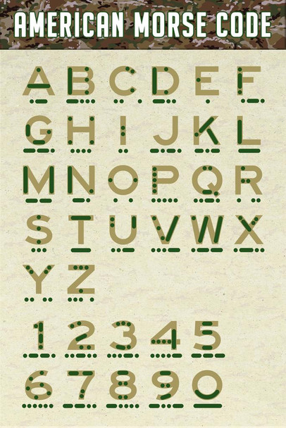 Laminated American Morse Code Alphabet and Numbers Camouflage Military Reference Chart USA Poster Dry Erase Sign 12x18