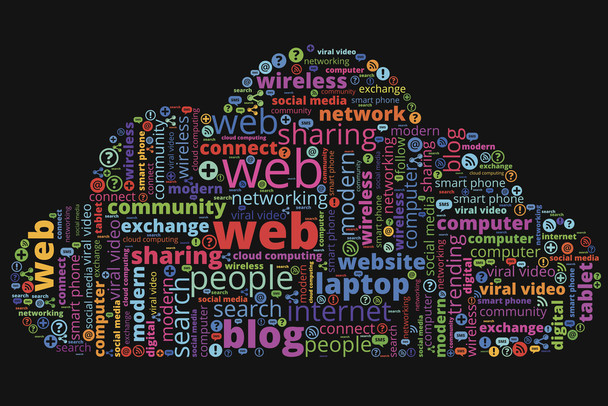 Technology Classroom Decor Computer Science Poster For Lab Decorations Wall Art Cool Wall Art Print Poster 18x12