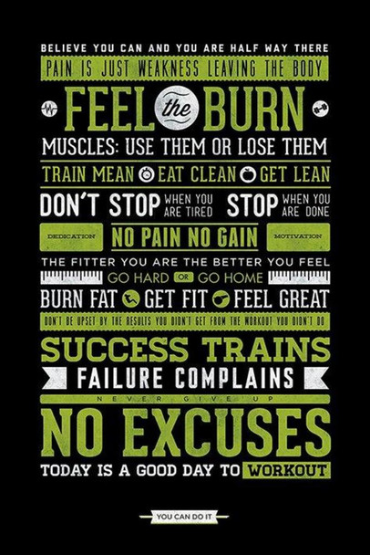 Workout Posters For Home Gym Feel The Burn Motivational Exercise Inspirational Quote Word Art Cool Wall Art Print Poster 24x36
