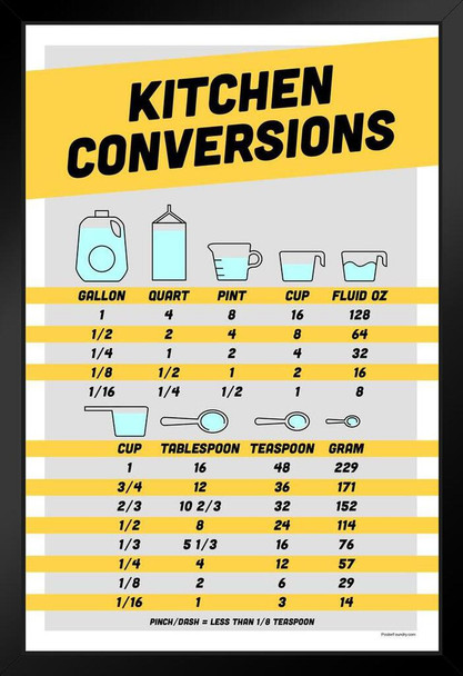 Kitchen Conversion Chart Measurements Scale Measuring Reference Cups Ounces Oz Grams Scale Weigh Convert Cooking Kitchen Decor Educational Learning Display Stand or Hang Wood Frame Display 9x13