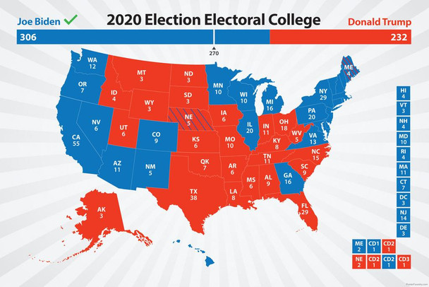 Joe Biden 2020 Electoral College Map President Election Results Road to 270 Votes Blue Red States Bye Don Kamala Harris Cool Huge Large Giant Poster Art 36x54