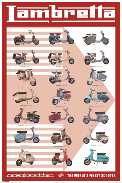 Lambretta Evolution Cool Wall Decor Art Print Poster 24x36