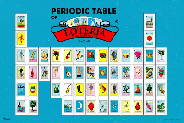 Periodic Table of La Loteria Mexican Bingo Lottery Day Of Dead Dia Los Muertos Decorations Mexico Game Party Backdrop Hispanic Espanol Spanish Native Sign Cool Wall Decor Art Print Poster 16x24