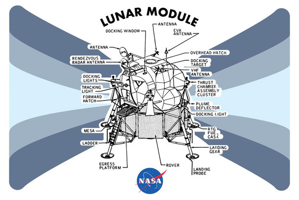 NASA Approved Lunar Module Diagram Apollo 11 Moon Cool Wall Decor Art Print Poster 24x16