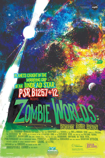 NASA Zombie Worlds Galaxy of Horrors Retro Travel Vintage JPL Planets Exploration Science Fiction SciFi Tourism Astronaut Geeky Nerdy Cool Wall Decor Art Print Poster 16x24