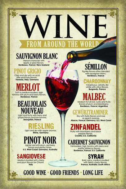 Laminated Wine From Around The World Poster Dry Erase Sign 16x24