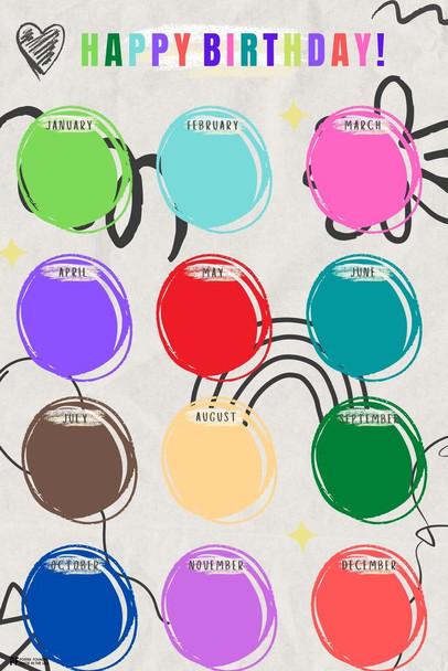 Laminated Happy Birthday Chart Classroom Decor Bulletin Board Decorations Preschool Classroom Poster Cork Board School Display 12 Month Colorful Design School Supplies Poster Dry Erase Wall Art 24x36