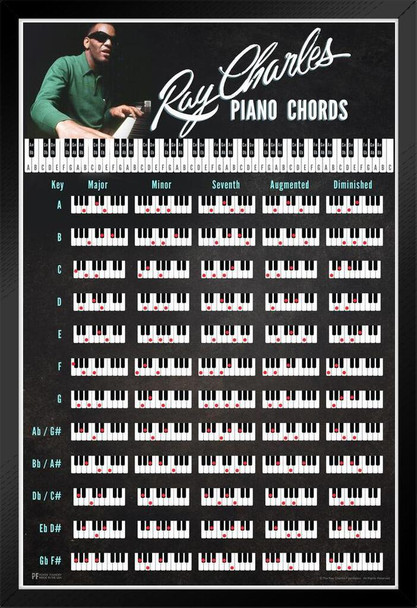Ray Charles Piano Chord Guide Poster Classical Masters Classic Chart Keys Learning Sheet Beginner Music Musical Learn Classroom Room School Room Bedroom Black Wood Framed Poster 14x20