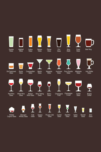 Laminated Glass types with titlesflat icons set Poster Dry Erase Wall Art 24x36