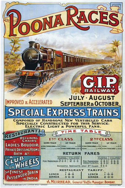 Laminated Poona Races Great Indian Peninsular Railway Bombay India Vintage Travel Poster Dry Erase Wall Art 24x36