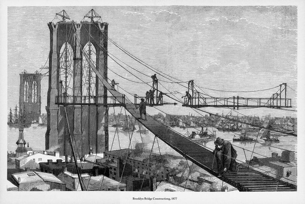 Laminated Brooklyn Bridge Construction Engraving 1877 Poster Dry Erase Sign 24x36