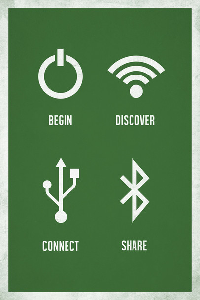 Begin Discover Connect Share Green Cool Wall Art Print Poster 12x18