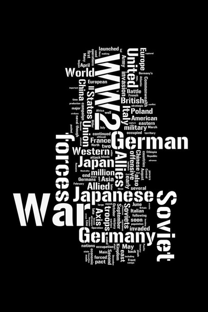 World War II Word Cloud Cool Wall Decor Art Print Poster 24x36