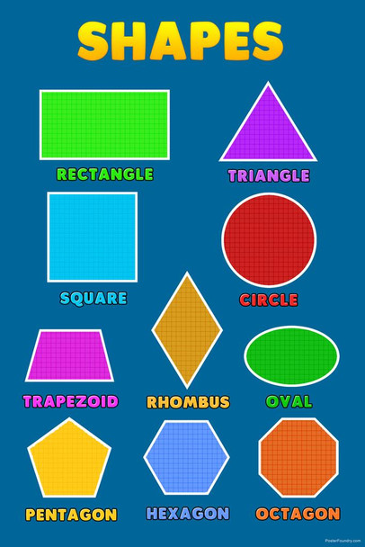 Laminated Shapes Chart Educational Rules Cool Wall Teacher Supplies For Classroom School Decor Teaching Toddler Kids Elementary Learning Homeschool Poster Dry Erase Sign 16x24