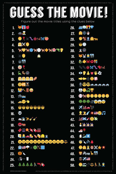 Guess The Movie By Emojis Funny Film Buff Pop Culture Game With Answers Cool Wall Decor Art Print Poster 24x36
