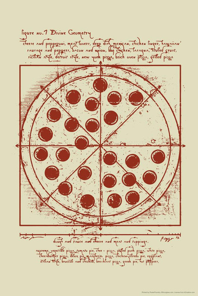 Vitruvian Pizza Da Vinci Parody Funny Cool Wall Art Print Poster 16x24