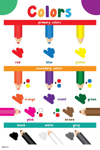 Primary Colors Poster Cool Wall Art Print Poster 24x36