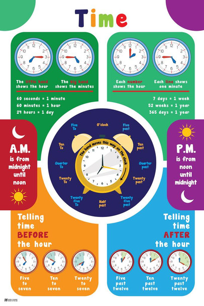 Time Kids Children's Classroom Poster  Educational Art Print Poster 24x36